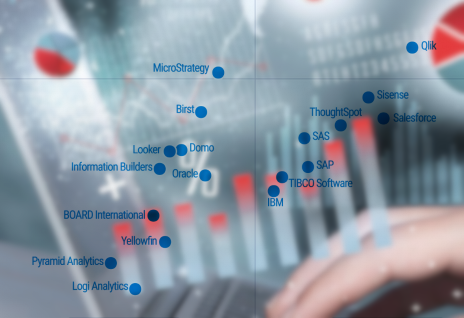 BI-квадрант Gartner: кто и почему занимает в нём лидирующие позиции?