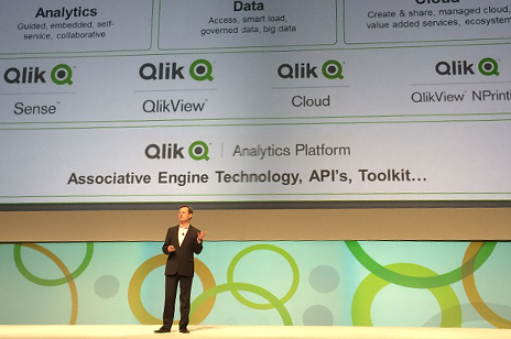 «Первый БИТ» — партнёр юбилейной BI-конференции Qlik