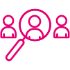 bitrix24 контакты и компании