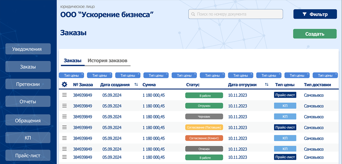 б2б портал 1с битрикс