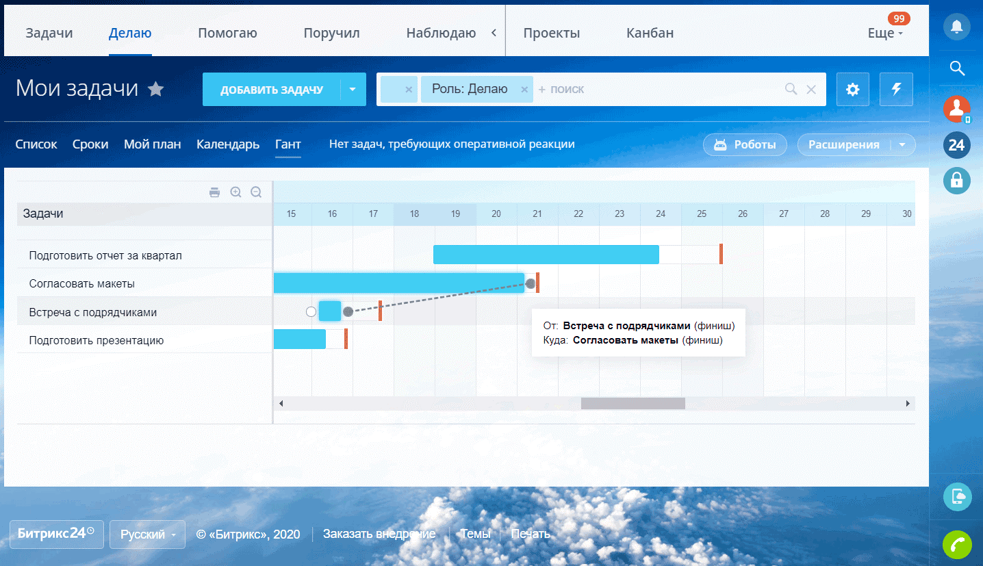 Bitrix24 Управление проектами